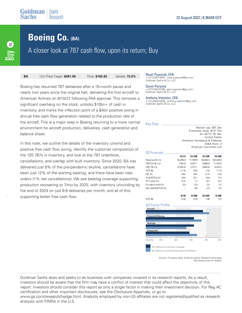 Boeing Co. (BA)_ A closer look at 787 cash flow, upon its return; Buy(1)Boeing Co. (BA)_ A closer look at 787 cash flow, upon its return; Buy(1)_1.png